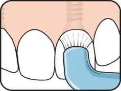 TePe Compact Tuft - Single Tufted Borstel - Tandenborstel -Verzorgingsproducten 1200x899 2