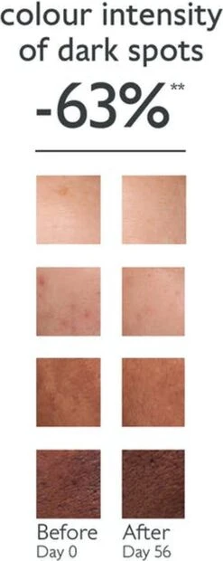 Caudalie Vinoperfect Serum-Antivlekken-Antioxidant 30ml -Verzorgingsproducten 478x1200 3