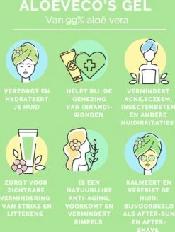 Aloeveco - Hydraterende Gel Van Aloe Vera - Genezende Huidverzorging - 99% Puur - Organic - 250 Ml 7 Aloeveco - Hydraterende Gel Van Aloe Vera - Genezende Huidverzorging - 99% Puur - Organic - 250 Ml -Verzorgingsproducten 903x1200