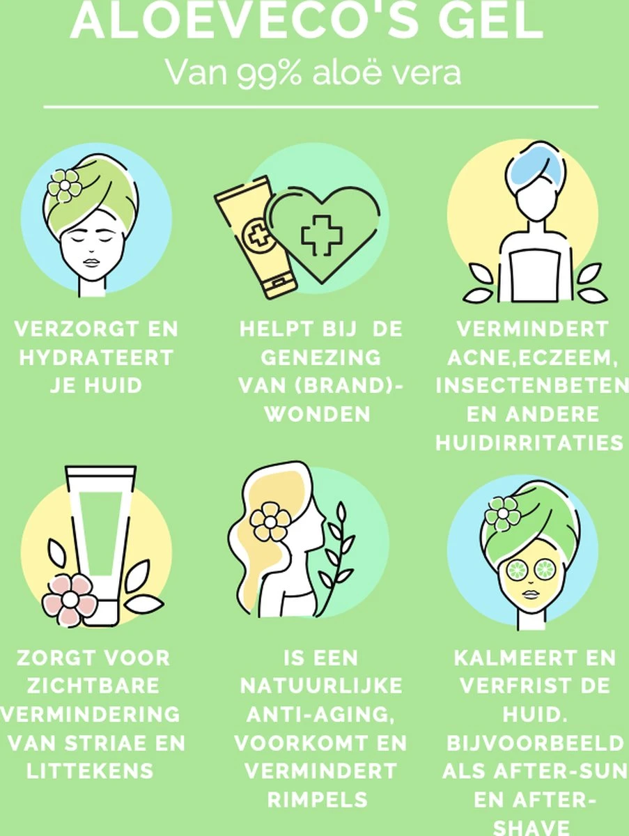 Aloeveco - Hydraterende Gel Van Aloe Vera - Genezende Huidverzorging - 99% Puur - Organic - 250 Ml 3 Aloeveco - Hydraterende Gel Van Aloe Vera - Genezende Huidverzorging - 99% Puur - Organic - 250 Ml - Afbeelding 3